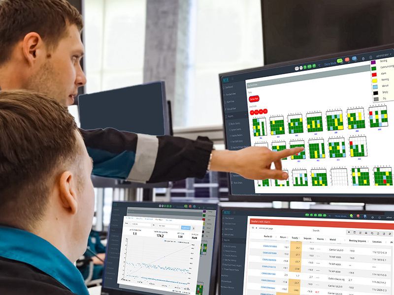 Terminal managers using GRASP