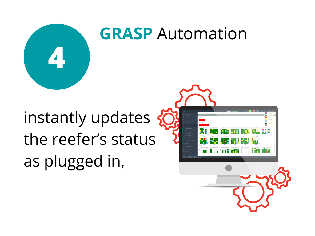 Step 4 of TOS-GRASP-BEACON visual reefer monitoring workflow