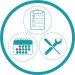 Why Automate - Multi-task Circle